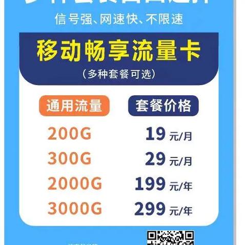 中国移动流量共享给家人