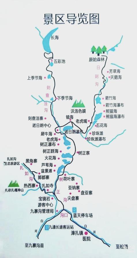 自驾游路线