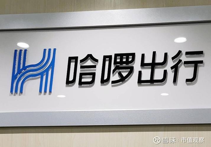 2021哈啰出行上市计划