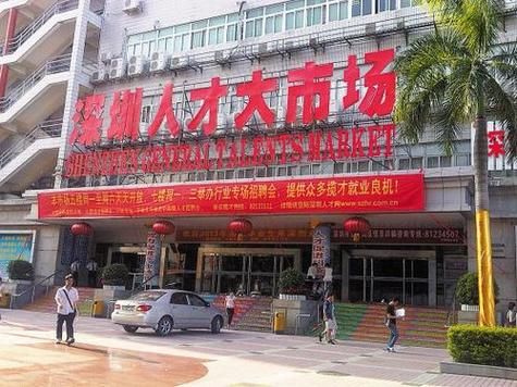 深圳人才市场在哪里