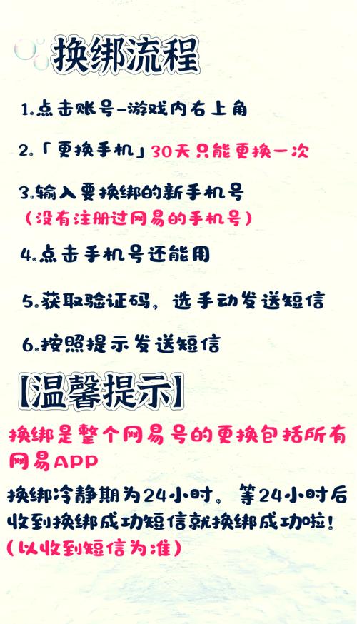 网易buff解除绑定的方法截图3