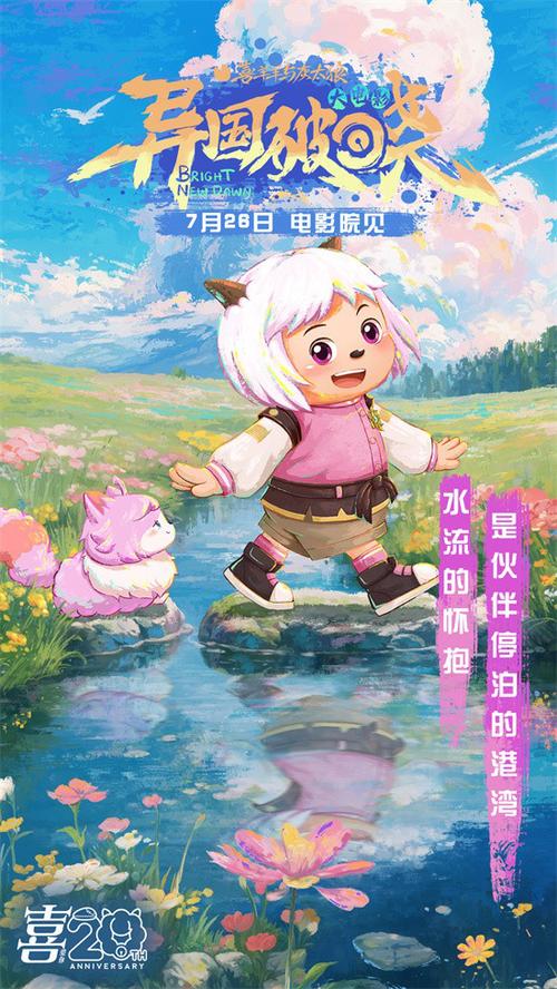王者荣耀头像为什么和qq不同步