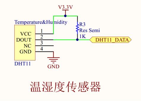 湿度传感器的工作原理