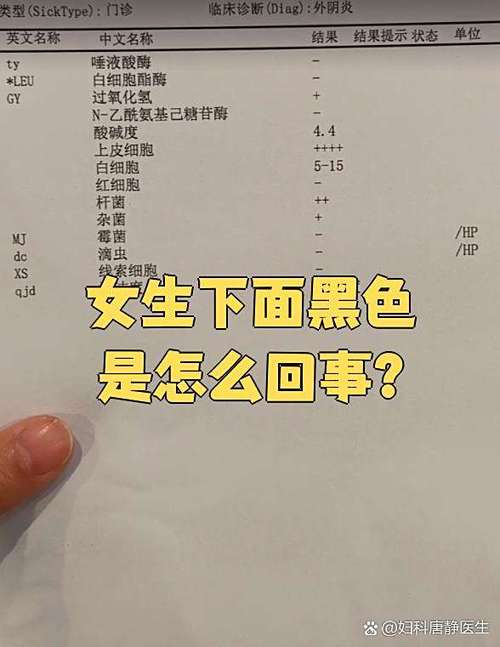 私处变黑是怎么变白的截图2