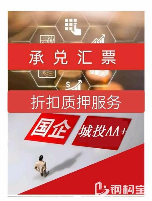 银行承兑汇票贴现
