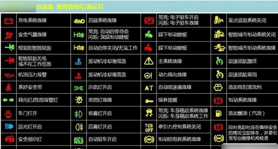 仪表盘灯光指示灯亮了