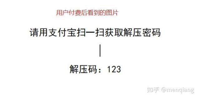 怎么做付费链接