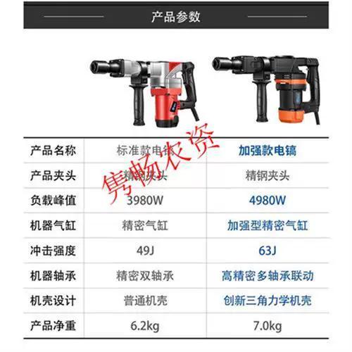 拆墙用什么工具最快