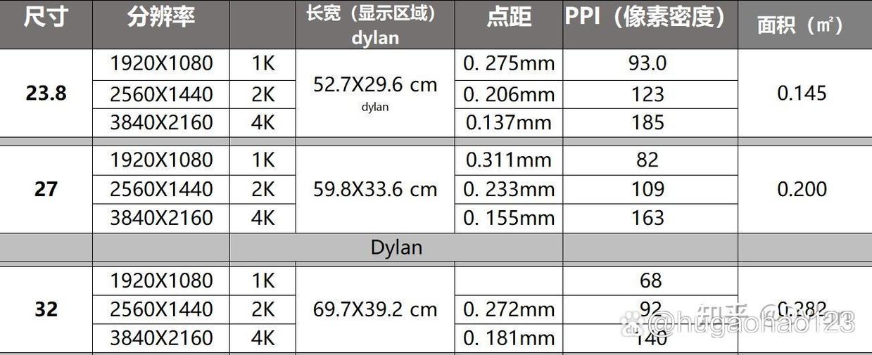 2k分辨率的推荐词截图3
