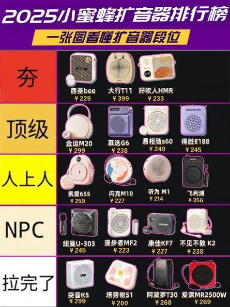 小蜜蜂扩音器的好处 小蜜蜂扩音器的好处