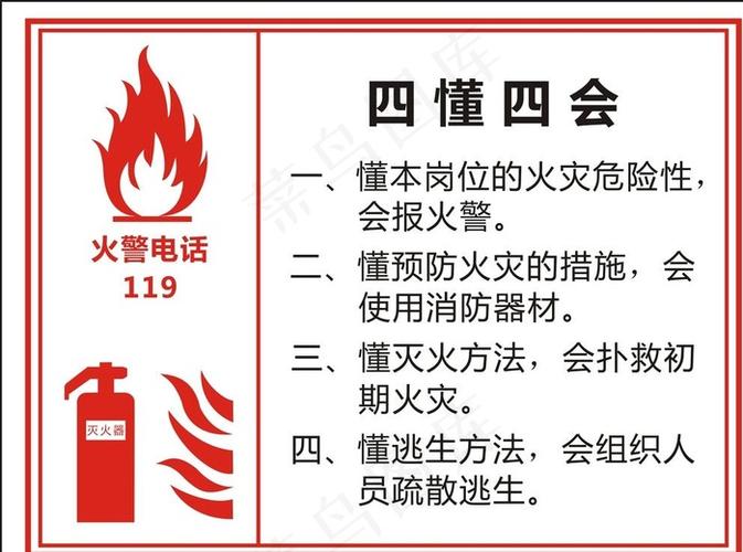 火灾消防四懂三会