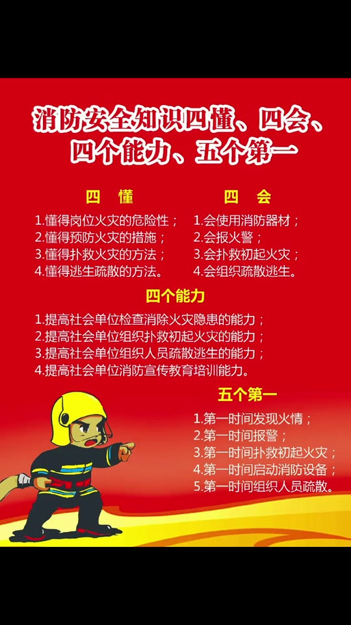 火灾消防四懂三会截图2