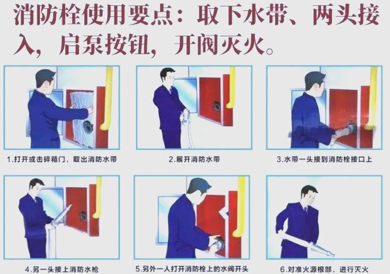 火灾消防四懂三会截图3