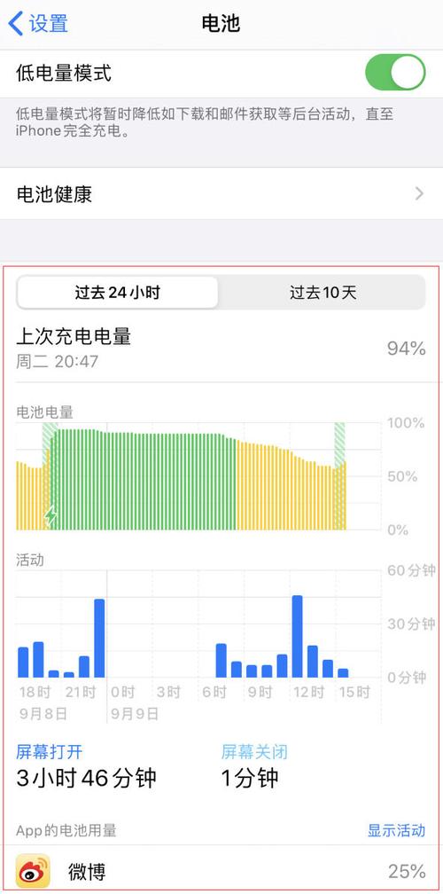iphone6s第三方电池哪个好截图2