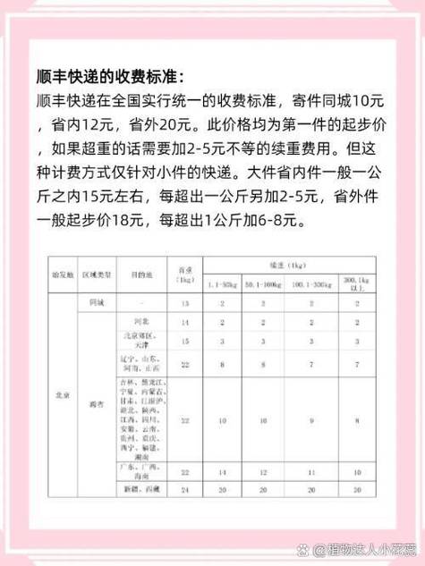 顺丰快递的收费标准