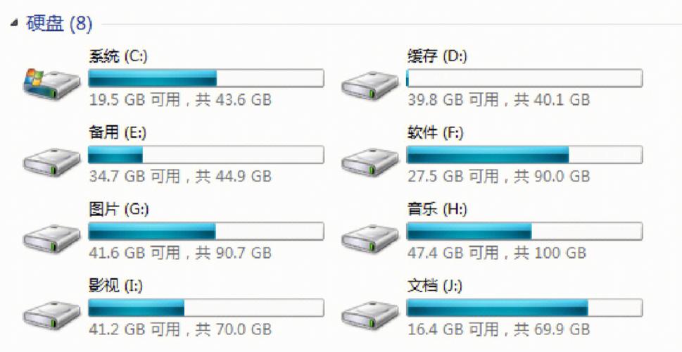 电脑硬盘合并成一个分区