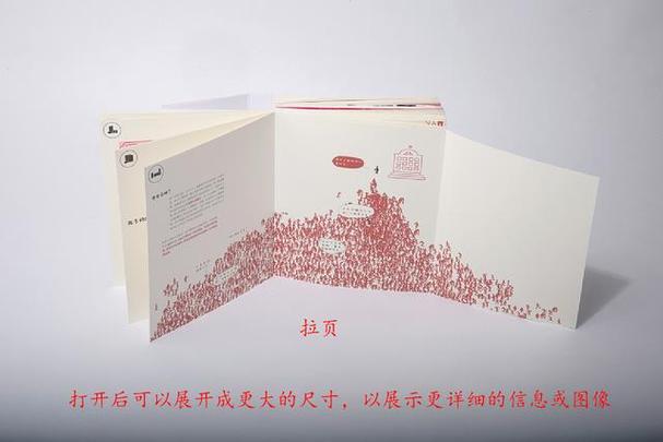 paper相册翻页