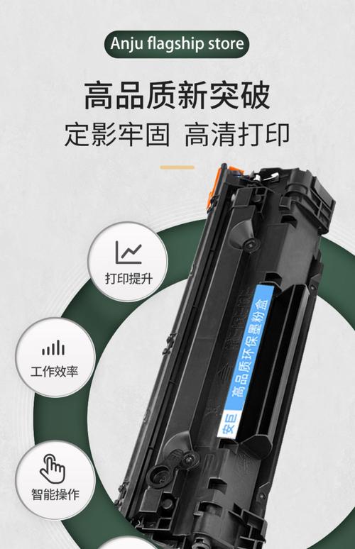 惠普m1136硒鼓型号截图2