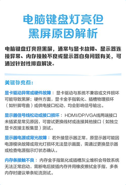 电脑显示屏不亮键盘灯也不会亮截图3