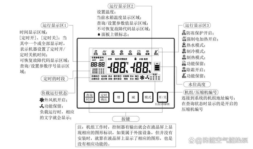 空气能热水器用电量有多大