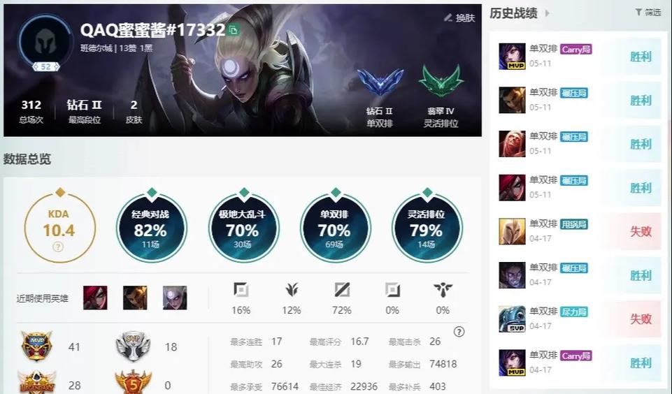 lol多少胜率能上钻石