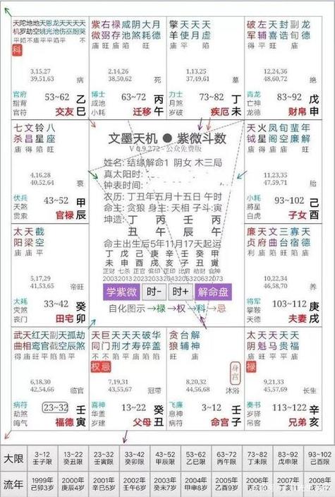 怎么查自己的命盘