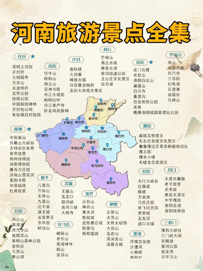 河南旅游地图全图