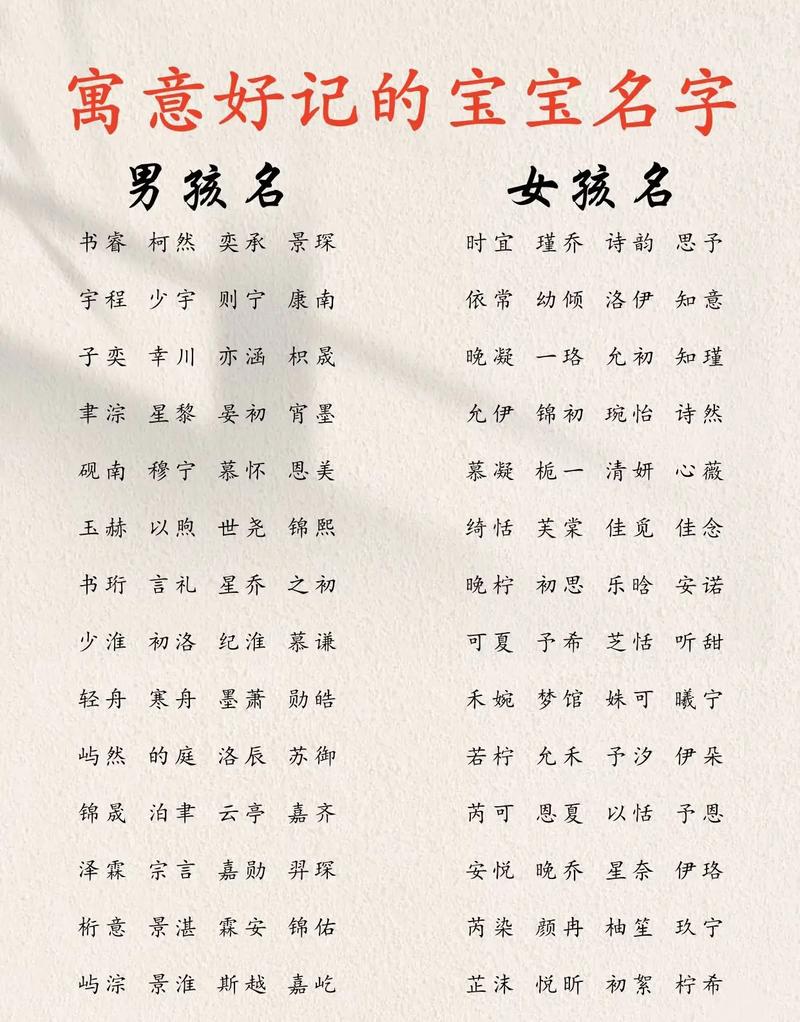 gavin名字寓意截图3
