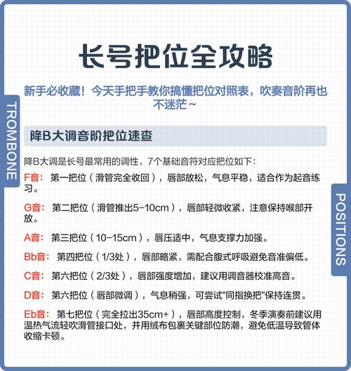 word中加着重号的使用方法