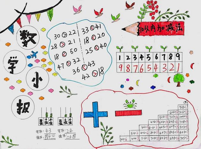 小学一年级数学经典截图2