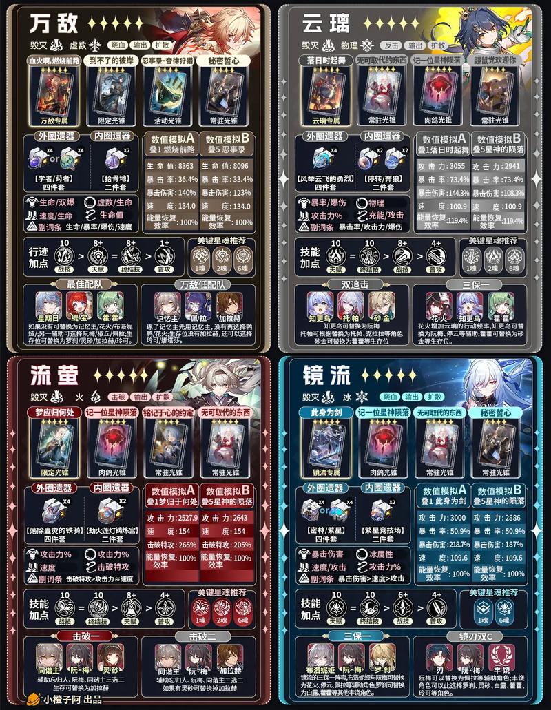 黑铁碎片哪里掉落