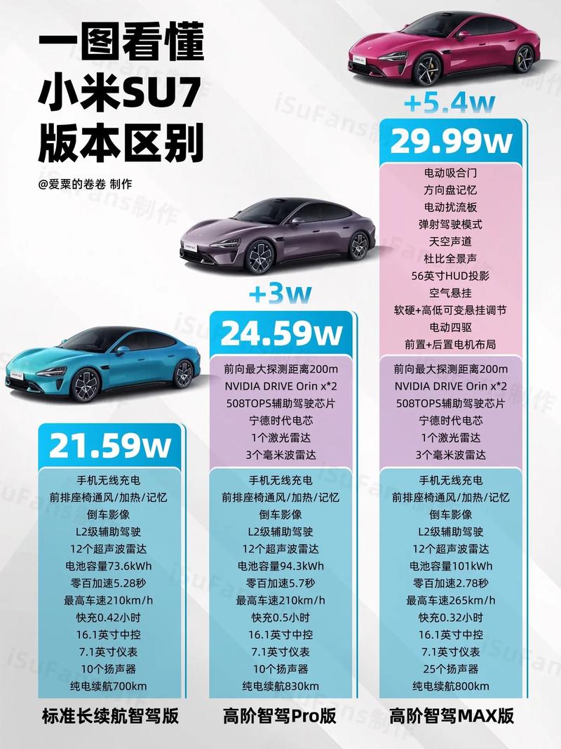 猫箱不用实名老版本