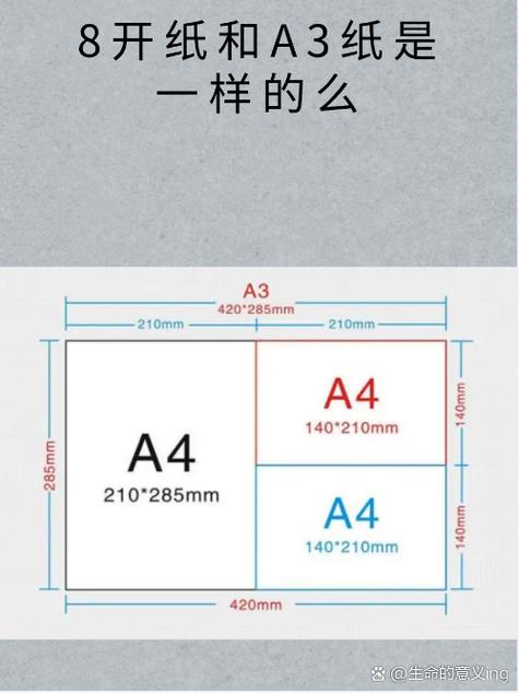 4K大A3纸哪个大 4K大A3纸哪个大