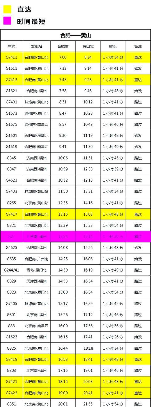 高铁时刻表查询