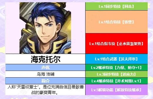 火焰纹章ifDLC下载