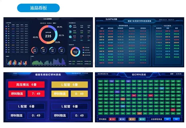 工厂摄像头能监控工人工作吗