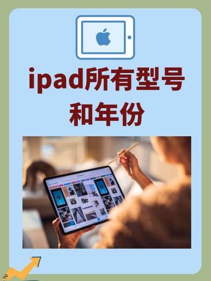 ipad型号上市时间