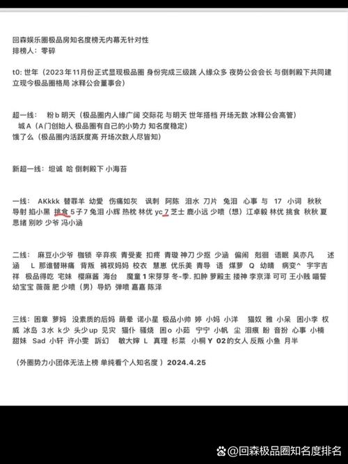 回森人气协议(免费)投票