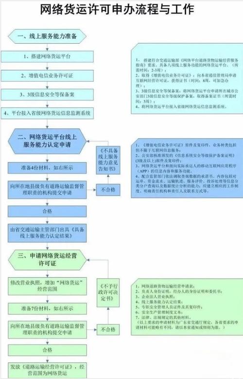 26系统好用吗 26系统好用吗