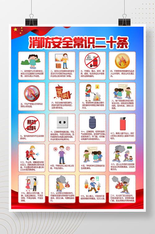 预防火灾安全常识截图1