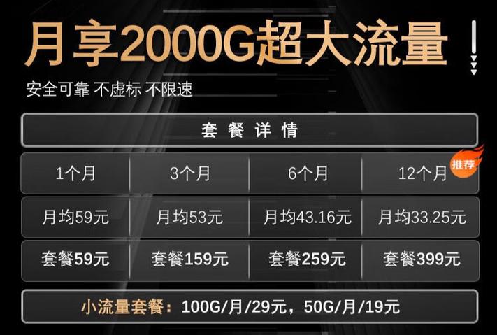 家用wifi多少钱一个月截图2