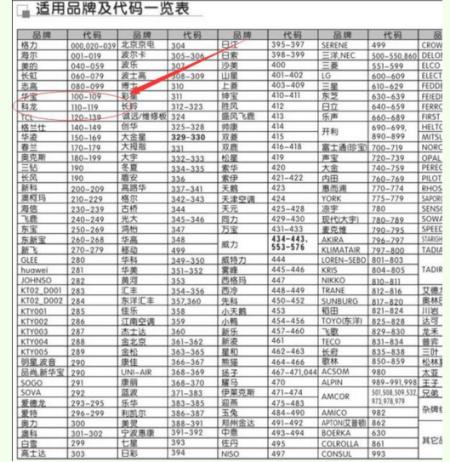 万能空调遥控器代码