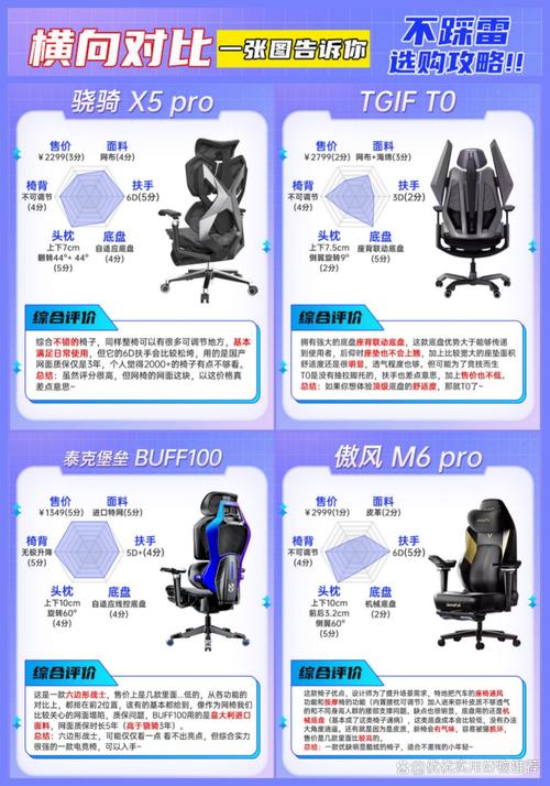 144hz拖影怎么解决截图1