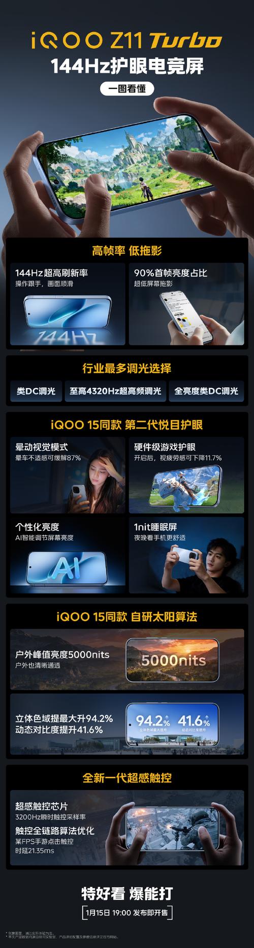 144hz拖影怎么解决截图2