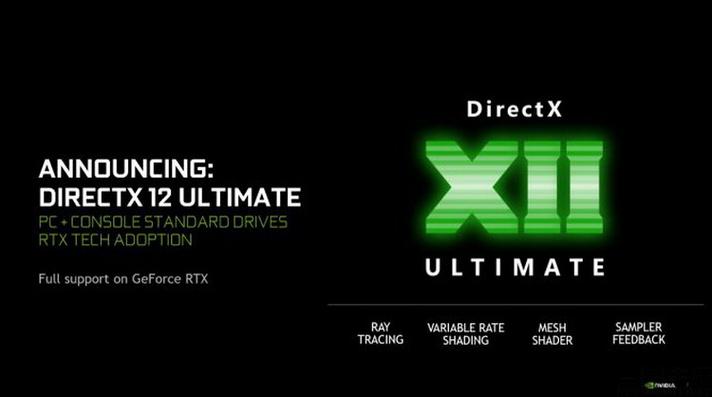 directx12官网