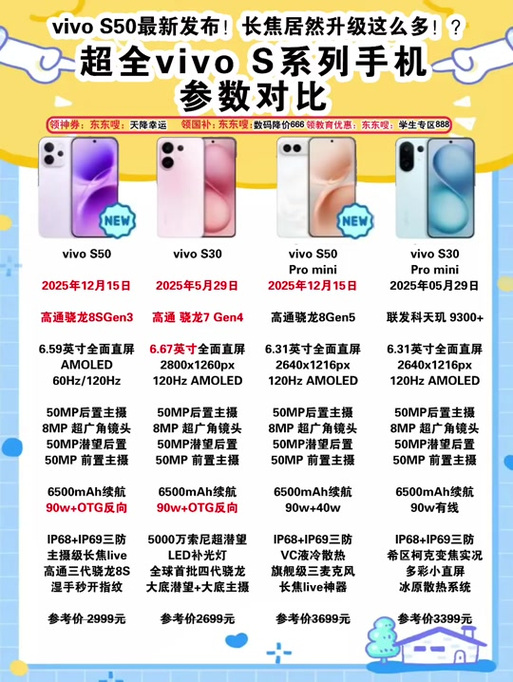 vivos50优点和缺点
