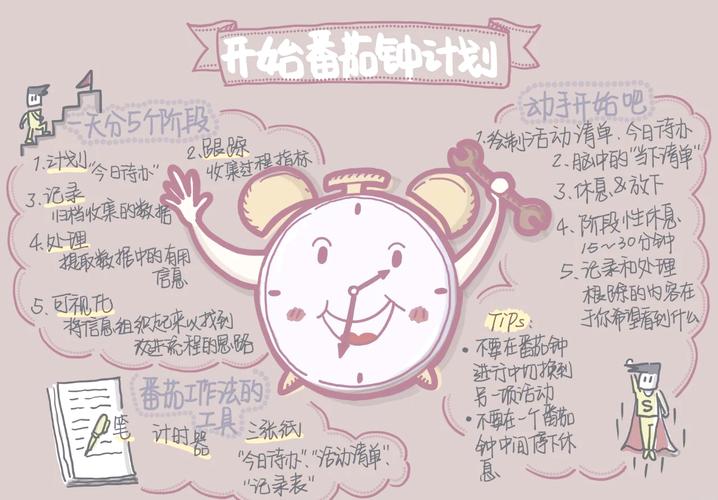 美漫我能种出超能力