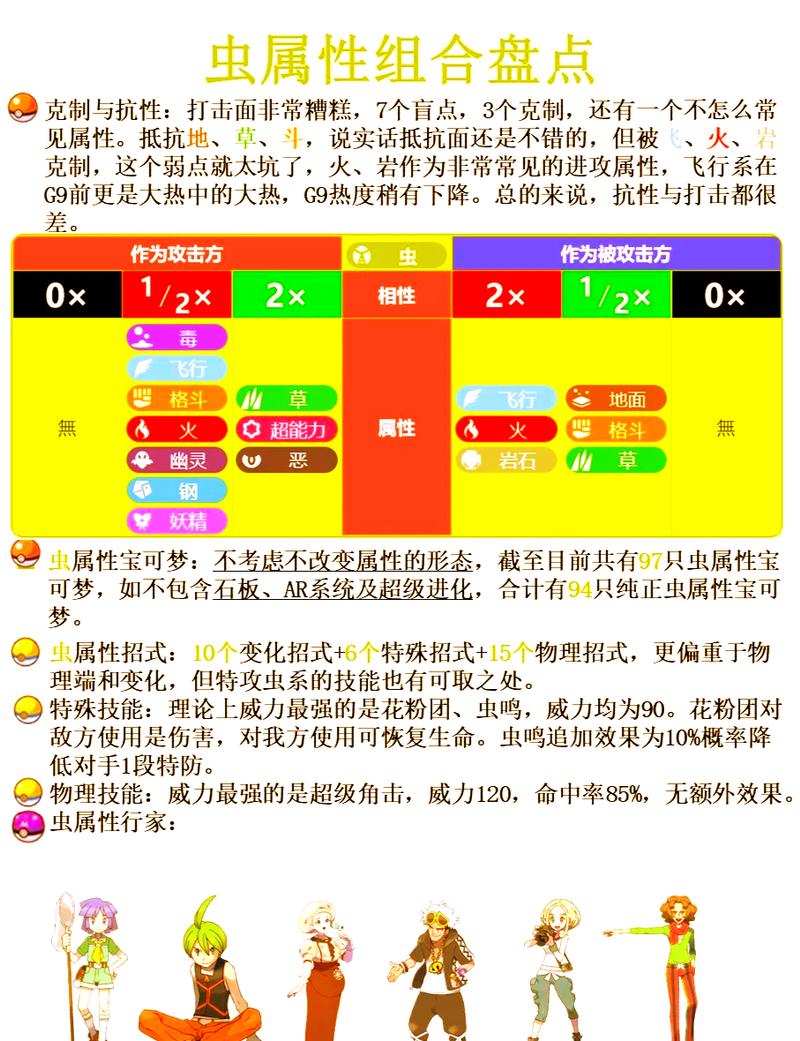 口袋妖怪决心光之石金手指