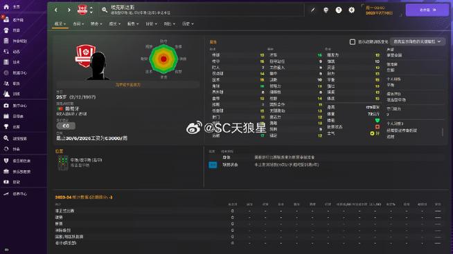 fm editor的修改内容