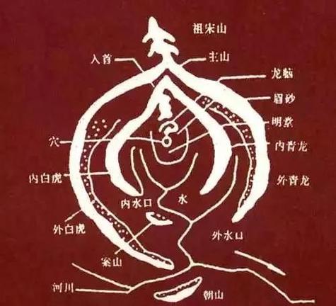 极阴命最忌讳三个东西